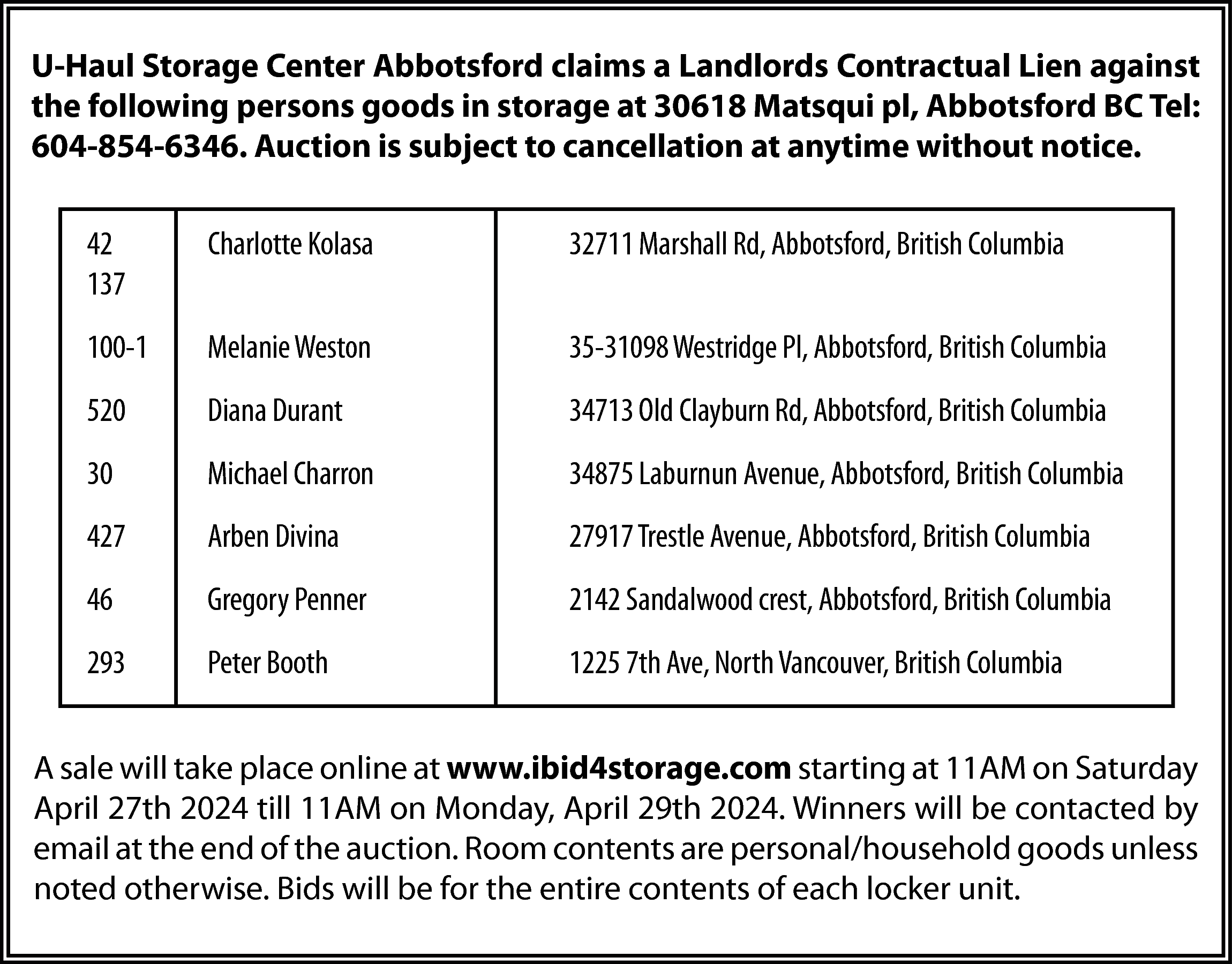 U-Haul Storage Center Abbotsford claims  U-Haul Storage Center Abbotsford claims a Landlords Contractual Lien against  the following persons goods in storage at 30618 Matsqui pl, Abbotsford BC Tel:  604-854-6346. Auction is subject to cancellation at anytime without notice.  42  137    Charlotte Kolasa    32711 Marshall Rd, Abbotsford, British Columbia    100-1    Melanie Weston    35-31098 Westridge Pl, Abbotsford, British Columbia    520    Diana Durant    34713 Old Clayburn Rd, Abbotsford, British Columbia    30    Michael Charron    34875 Laburnun Avenue, Abbotsford, British Columbia    427    Arben Divina    27917 Trestle Avenue, Abbotsford, British Columbia    46    Gregory Penner    2142 Sandalwood crest, Abbotsford, British Columbia    293    Peter Booth    1225 7th Ave, North Vancouver, British Columbia    A sale will take place online at www.ibid4storage.com starting at 11AM on Saturday  April 27th 2024 till 11AM on Monday, April 29th 2024. Winners will be contacted by  email at the end of the auction. Room contents are personal/household goods unless  noted otherwise. Bids will be for the entire contents of each locker unit.    